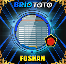 PREDIKSI TOGEL FOSHAN 04 OKT 2026 BRIOTOTO