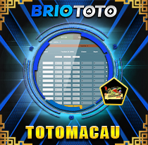 PREDIKSI TOGEL TOTOMACAU-4D-P2 02 OKT 2026 BRIOTOTO